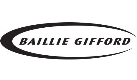 Baillie Gifford Asset coo community